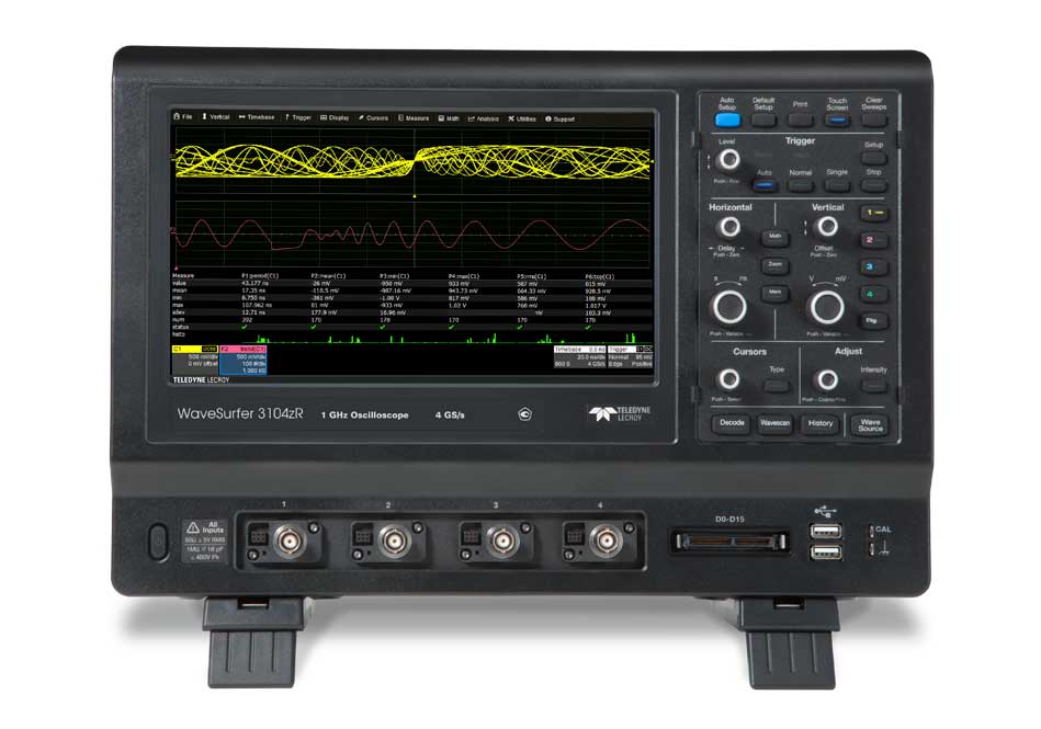 WaveSurfer 3104zR WaveSurfer 3104zR