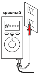 Определение