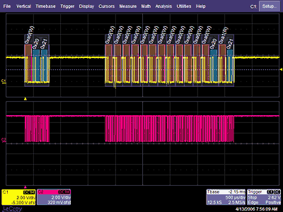 Декодирование