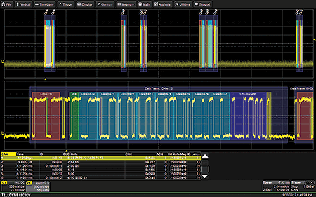 Декодирование