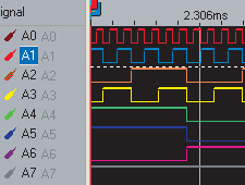 Графическое