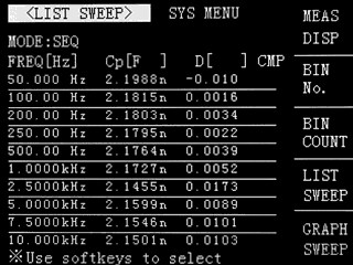 Отображение