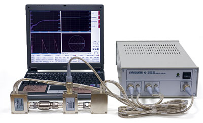Измеритель