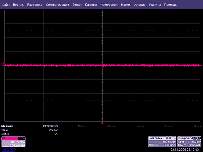 Отображение