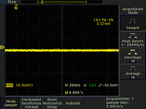 Отображение