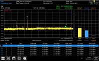 UTS3000A-EMI