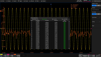 SDS7000A-PA