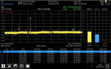 UTS3000B-EMI