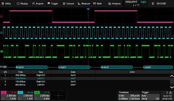 SDS2000XP-I2S