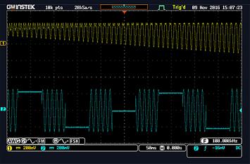 MDO-72072EG