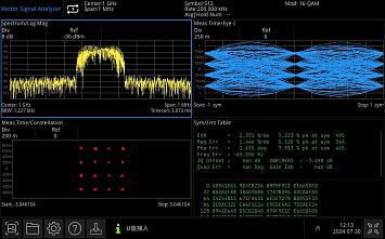 UTS3000B-VSA