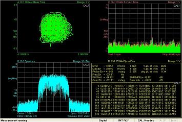 Опция IQ32E (АКИП-3208)