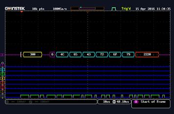 MDO-72072EG