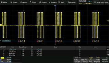 SDS7000A-ARINC